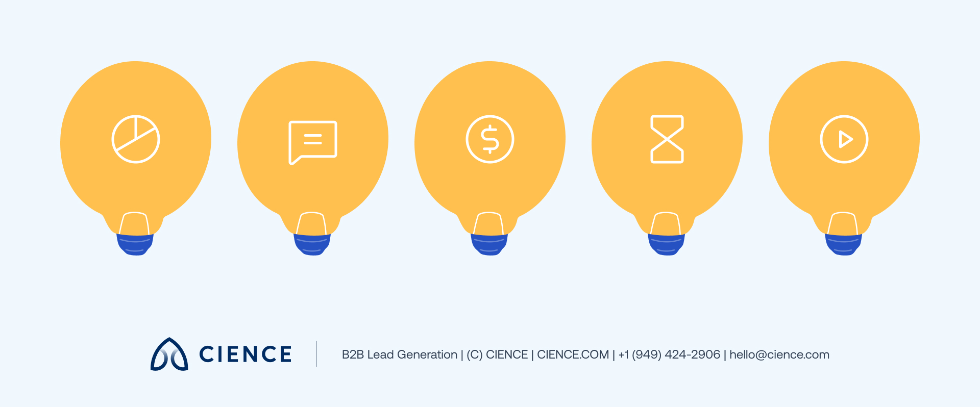 B2B social media presence dashboard showing engagement metrics and follower growth for thought leadership